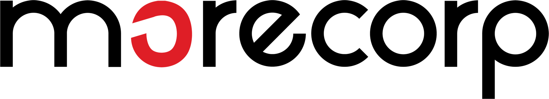 MoreCorp